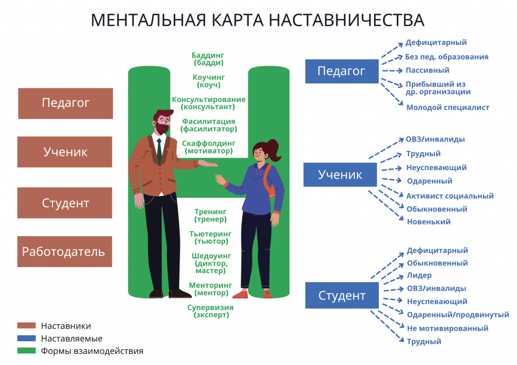 5_Mentalnaya_karta_nastavnichestva_HK_IRO.png